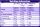 Cadbury Dairy Milk Winter Wonderland 100g